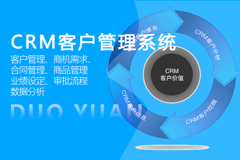 CRM客戶(hù)管理系統(tǒng)